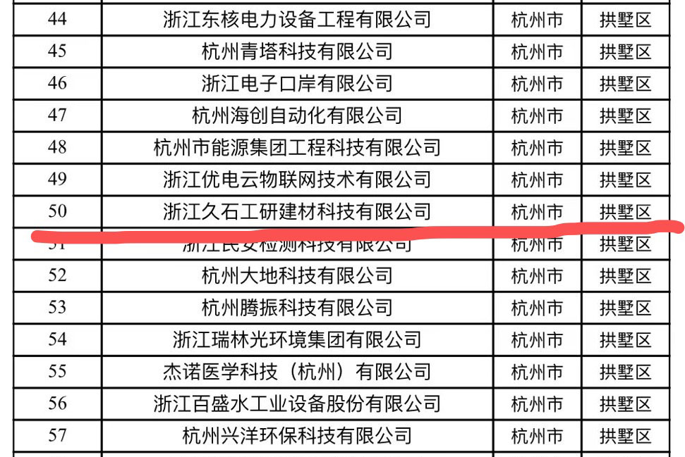 1716885918109786.jpg 專精特新公示.jpg